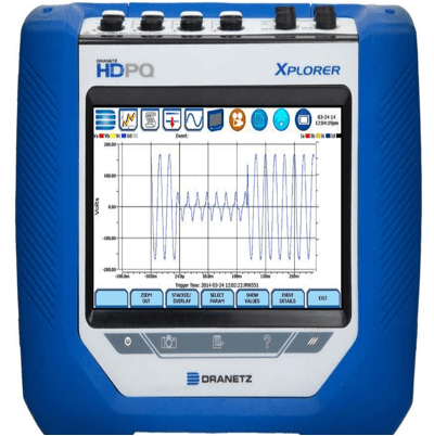 IEEE 519-2014電力系統諧波控制的推薦做法與要求標準介紹