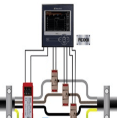 帶有差分電流監控的電能質量分析裝置