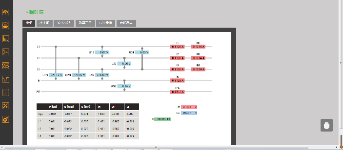 電能質量監控軟件