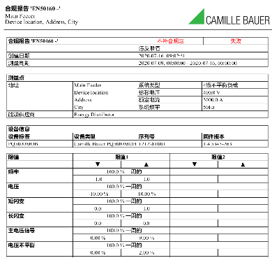 電能質量監控軟件-結果報告